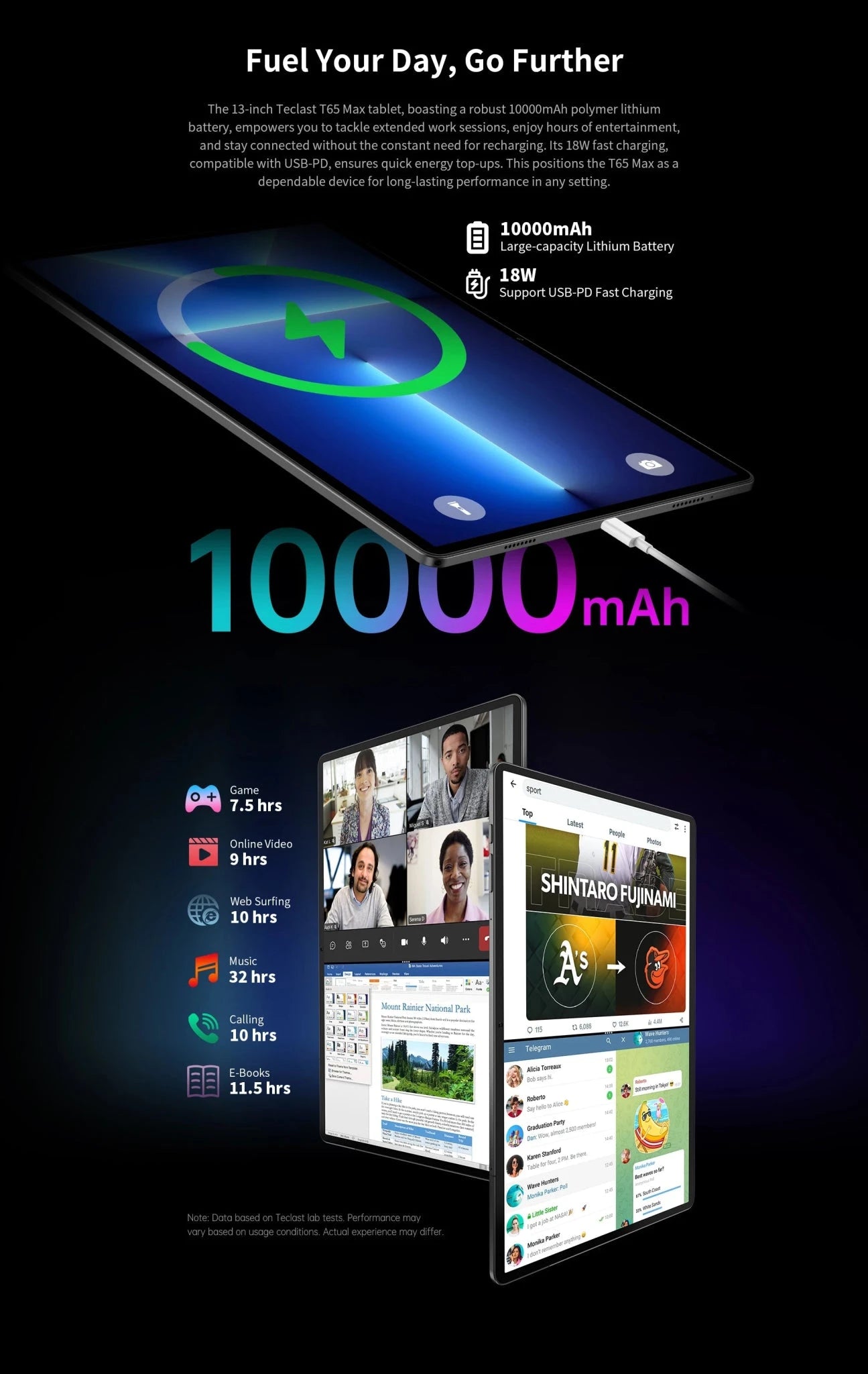 Teclast T65 Max 13" HD Display Android 14 Tablet DSersALIEXPRESS