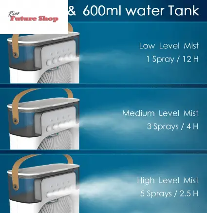 Ventilador humidificador de nebulización blanco - Rios Future Shop