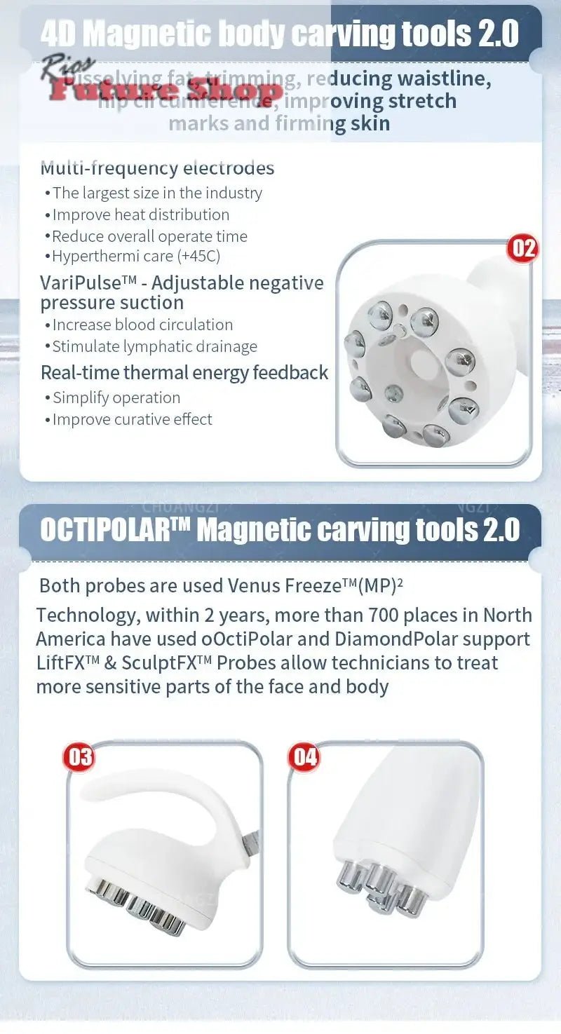 Actimel Venus Legacy Equipment Skin Tightening - Rios Future Shop
