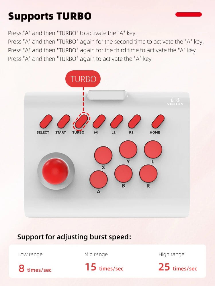 Arcade Joystick Wireless for PC/Android/ios/Switch/PS3/PS4 - Rios Future Shop