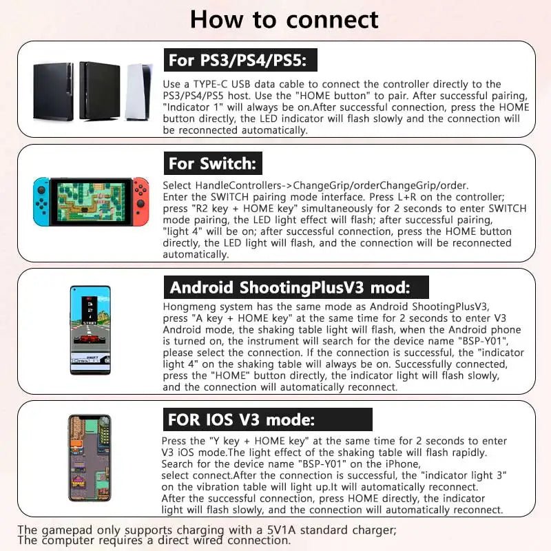 Arcade Joystick Wireless for PC/Android/ios/Switch/PS3/PS4 - Rios Future Shop