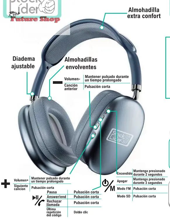 Auriculares Sem Fios - Rios Future Shop