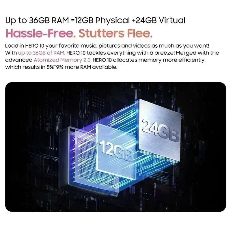 Blackview HERO 10 Smartphone 6.9 inch - Rios Future Shop