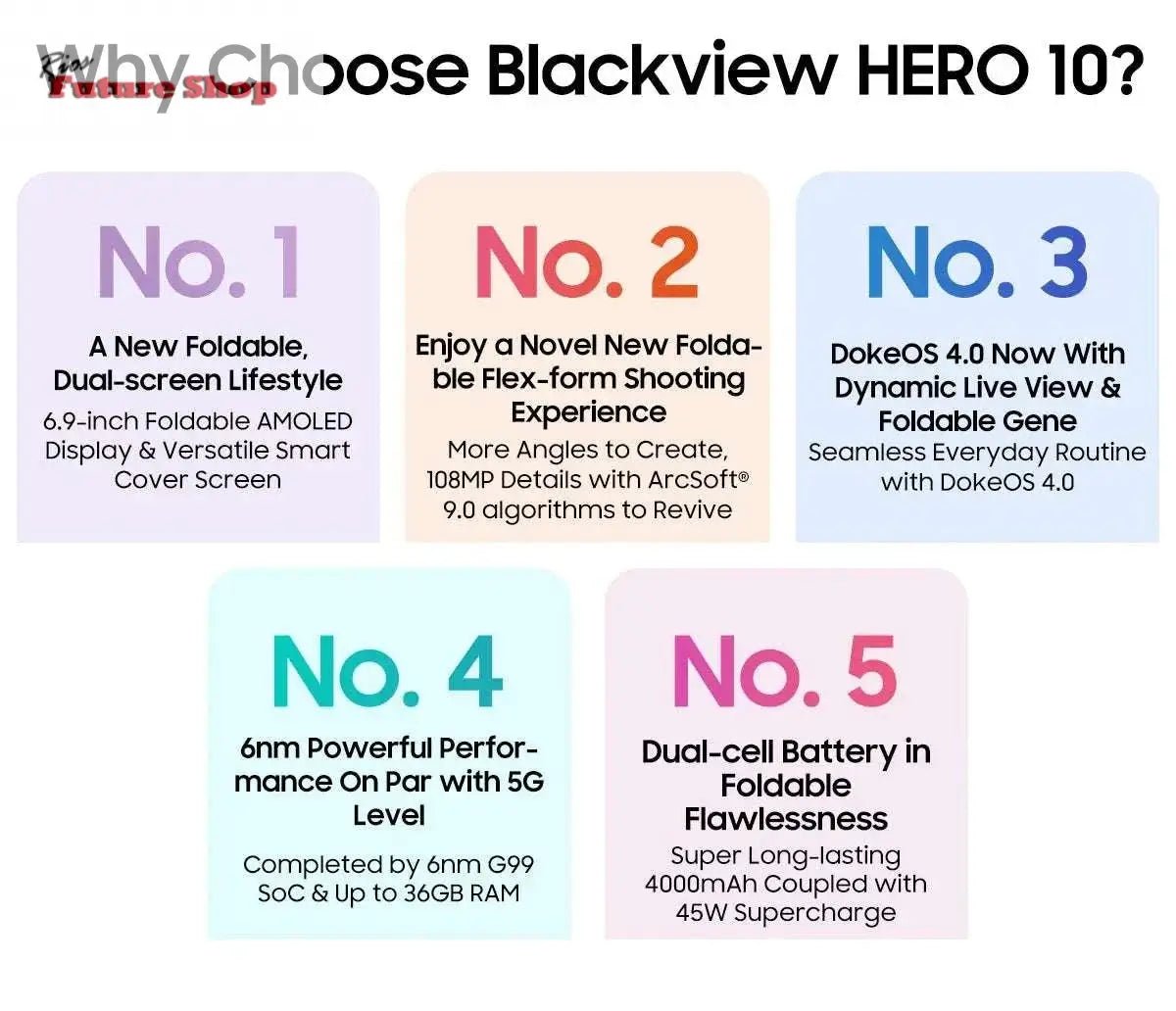 Blackview HERO 10 Smartphone 6.9 inch DSers