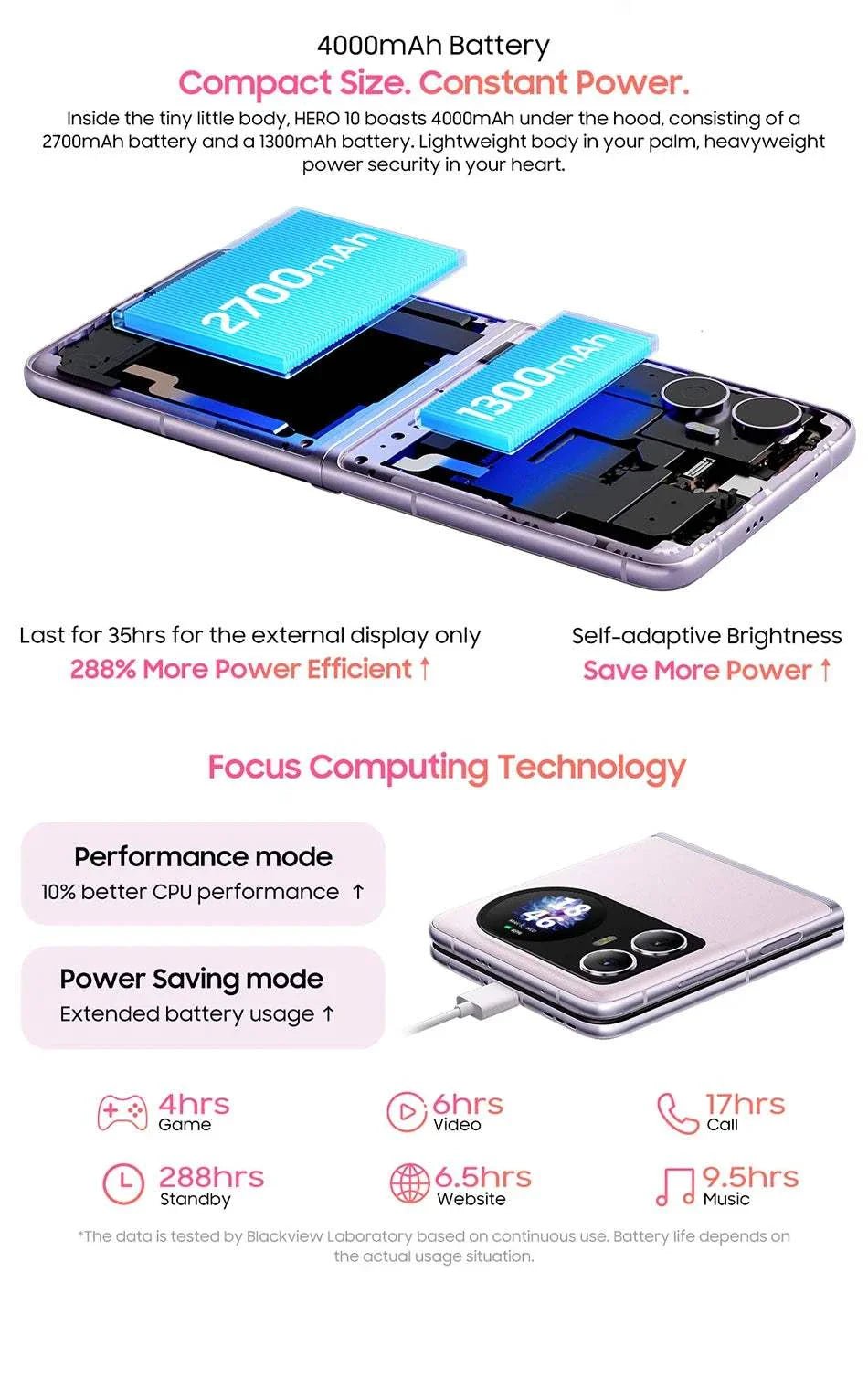 Blackview HERO 10 Smartphone 6.9 inch - Rios Future Shop