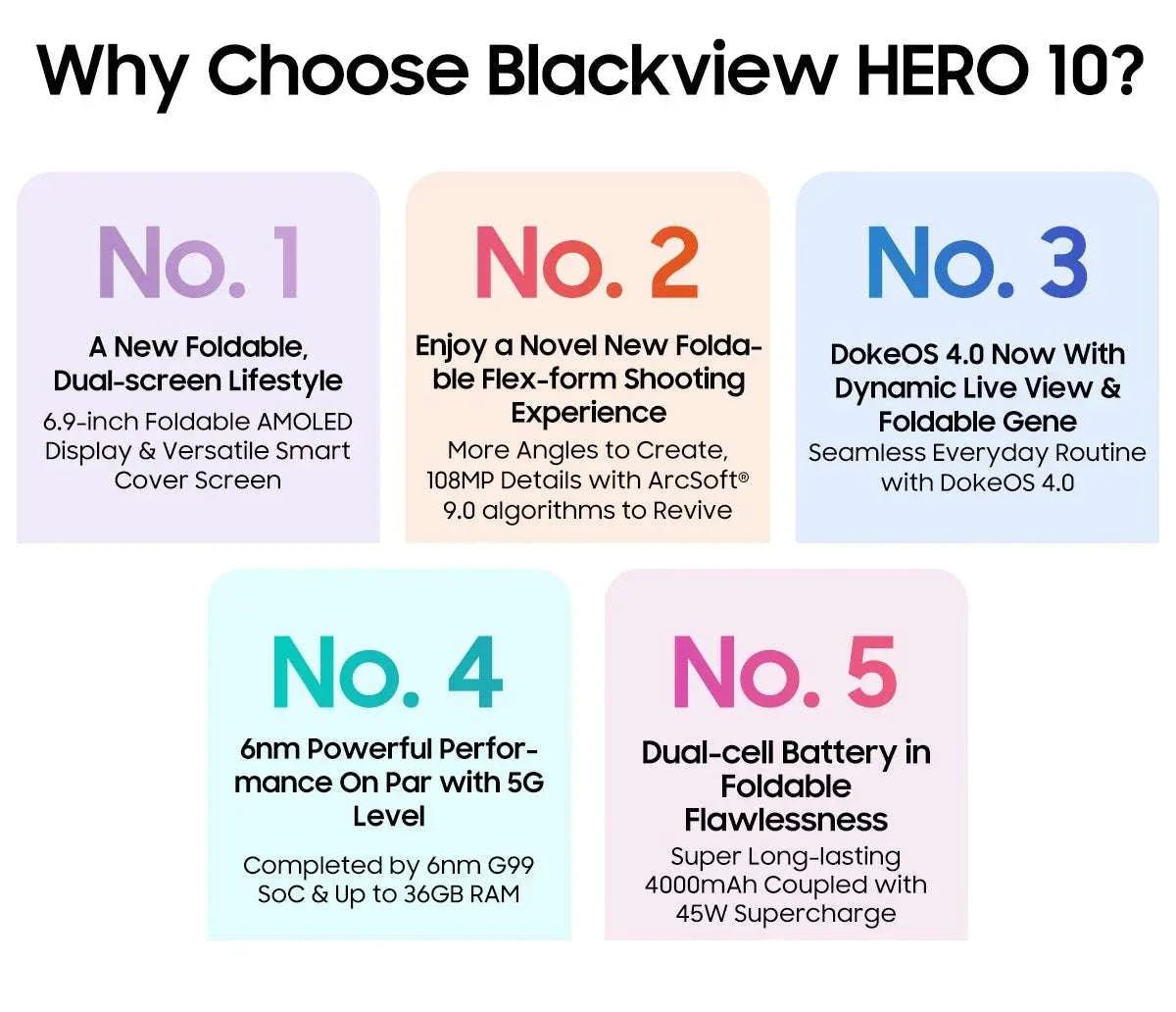 Blackview HERO 10 Smartphone 6.9 inch - Rios Future Shop