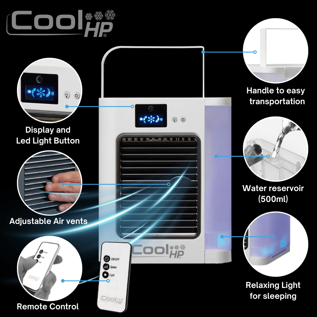 COOL HP 2019 Dropea