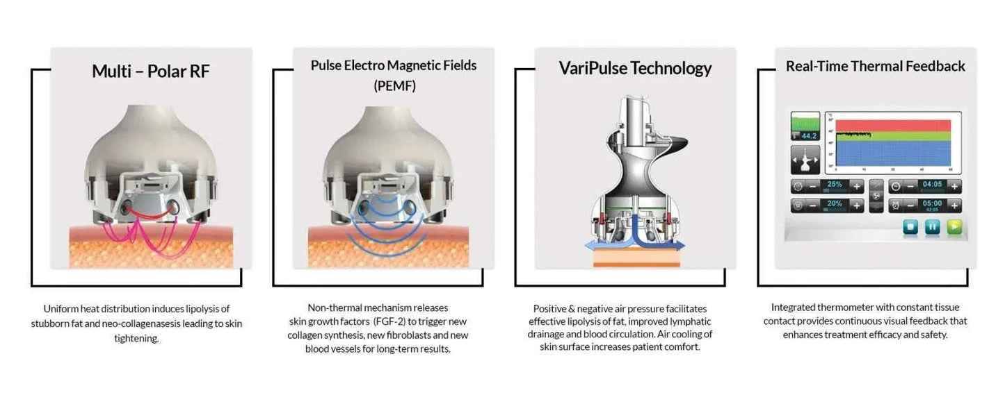 Equipment Skin Tightening Vacuum Slimming - Rios Future Shop