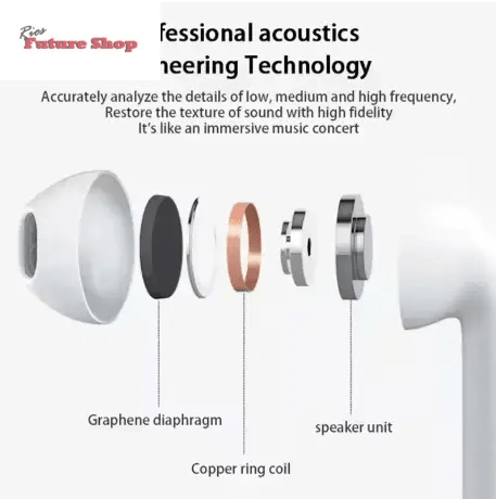 Headphones Wireless - AIR PRO6 - Rios Future Shop