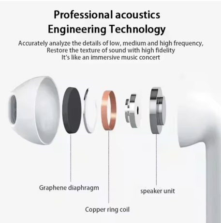 Headphones Wireless - AIR PRO6 - Rios Future Shop
