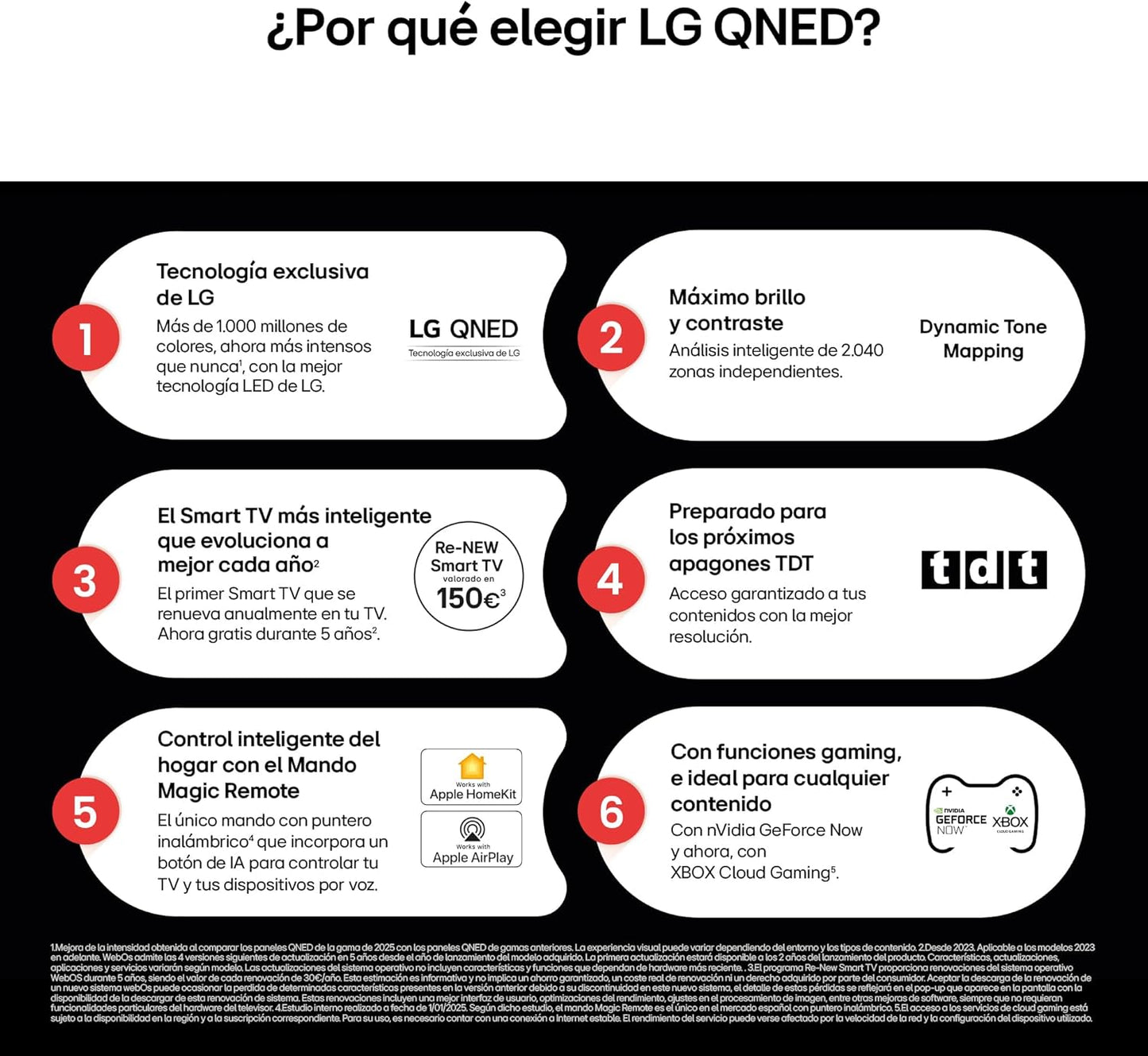 LG 55QNED84A6C Televisão de 55", 4K QNED EVO, Smart TV, WebOS 25, processador potente e inteligente, Super Upscaling, Dolby Dilgital Plus, Alexa/Google Assistant, preto