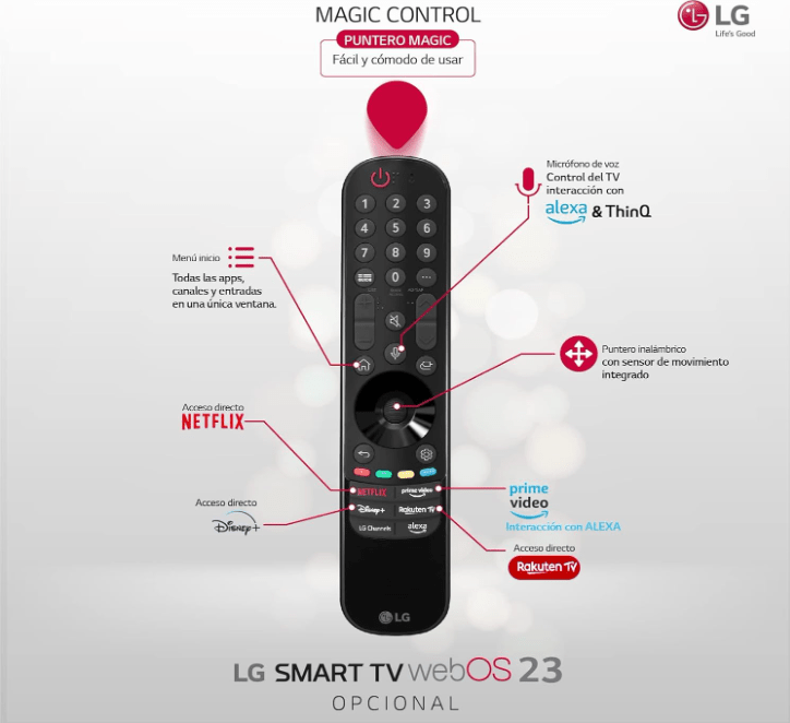 LG 75", 4K UHD, Smart TV - Rios Future Shop