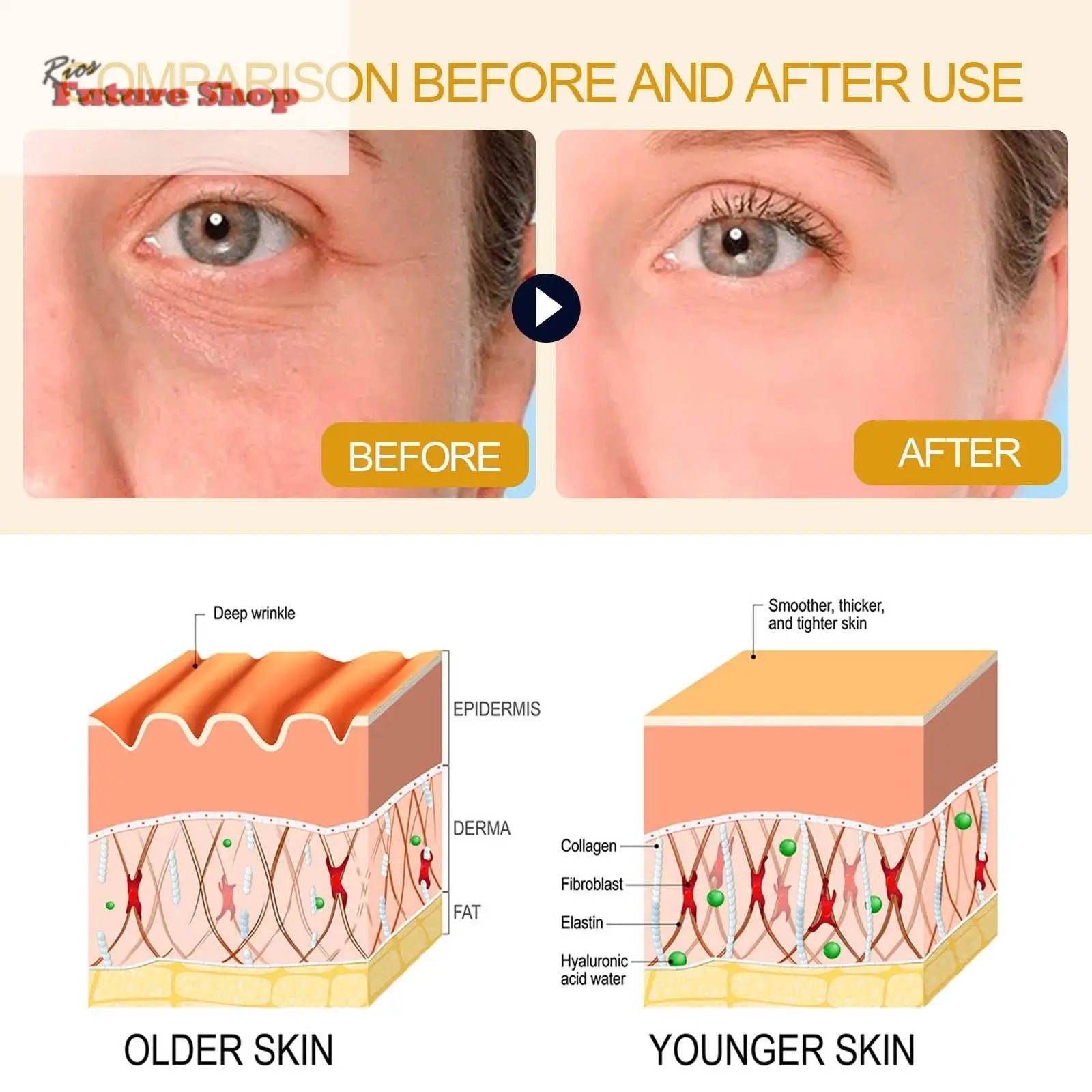 Lifting And Firming Moisturizing And Nourishing Skin Fading Wrinkle Anti-Aging Essence - Rios Future Shop