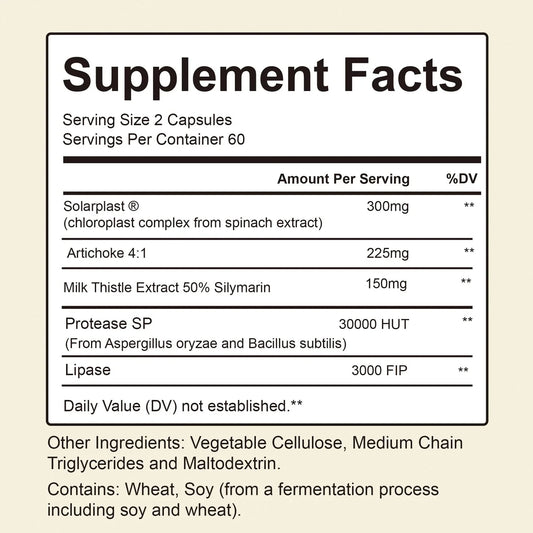 Liver Health - Cardiovascular Health and Detox - Rios Future Shop