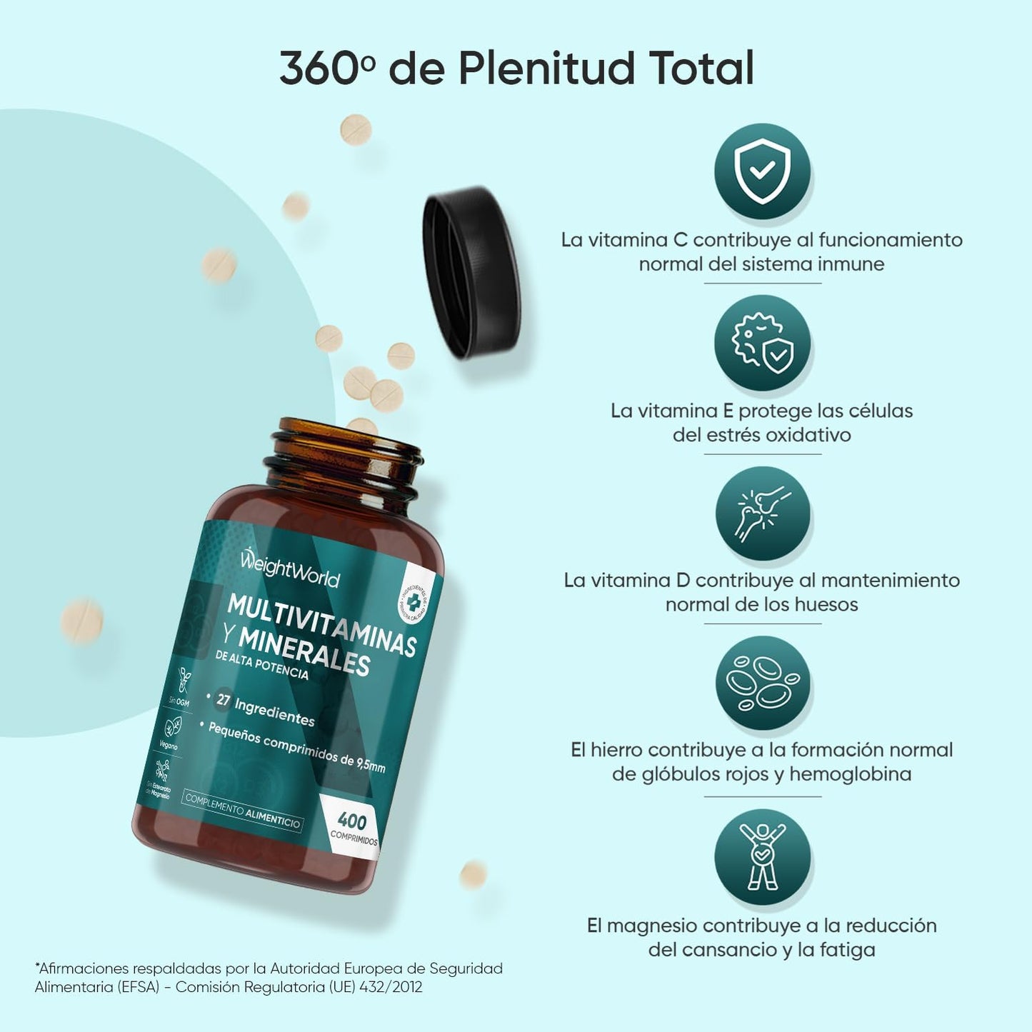 Multivitaminas y Minerales, 400 Comprimidos Veganos, 27 Vitaminas y Minerales - Rios Future Shop