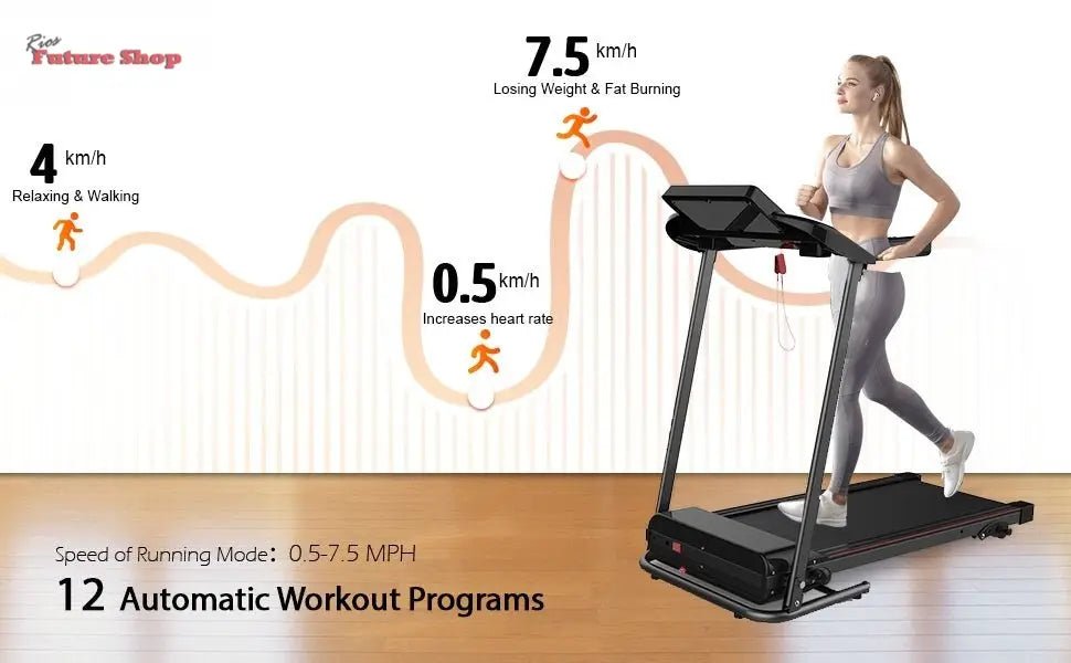 Passadeira para corrida em Casa - Rios Future Shop