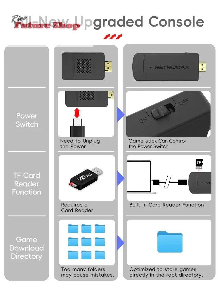 Portable Retro Game Stick with 1800 Built-in NES/ - Rios Future Shop
