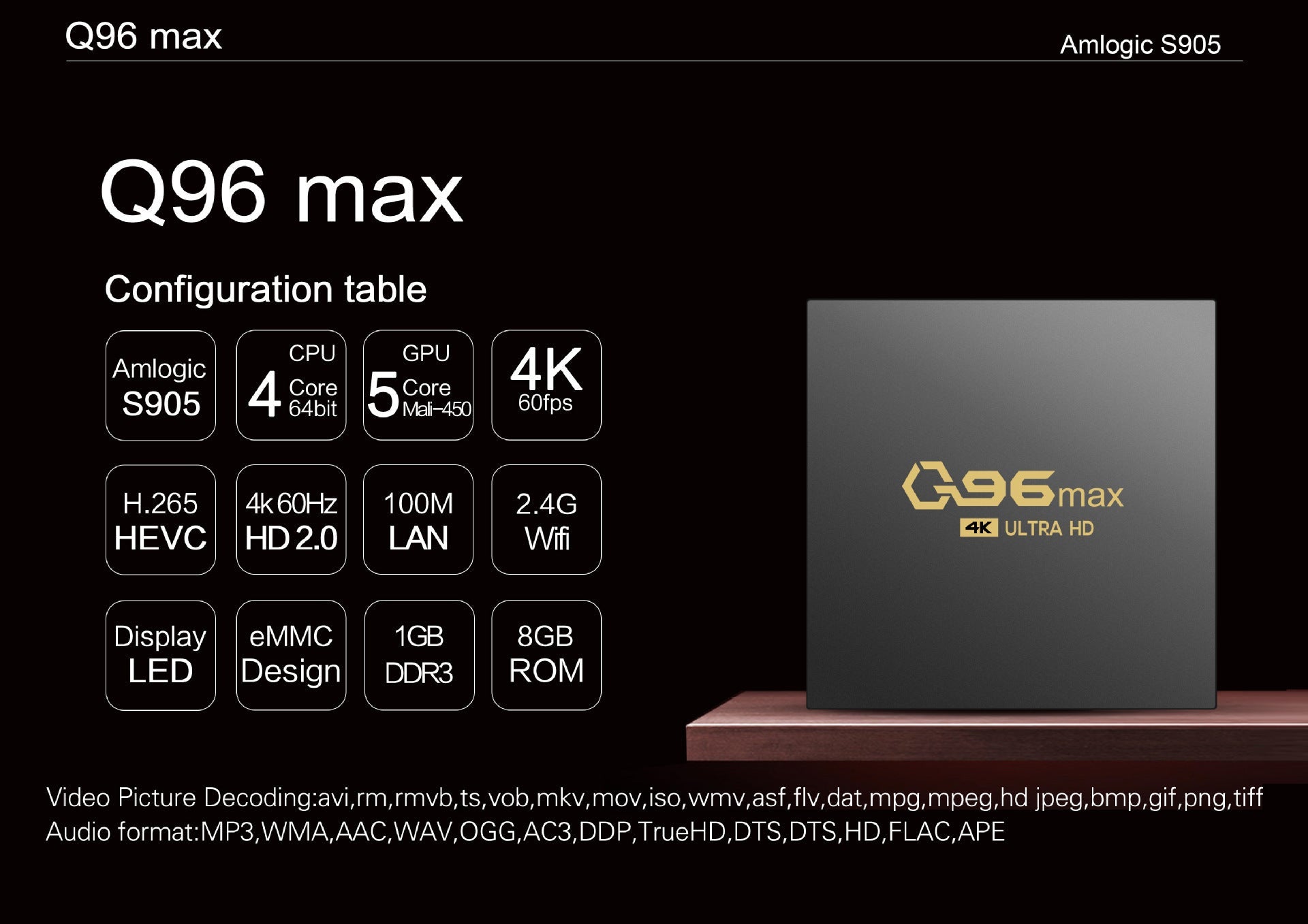 Q96 MAX BOX 4K Set Android - Rios Future Shop