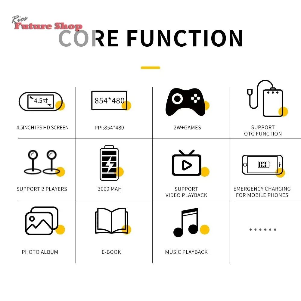Retro Handheld Game Console 4.5 Inch IPS Video Game Consoles Built-in 20000+ Games Wireless Game Controller For PS1 GBA - Rios Future Shop