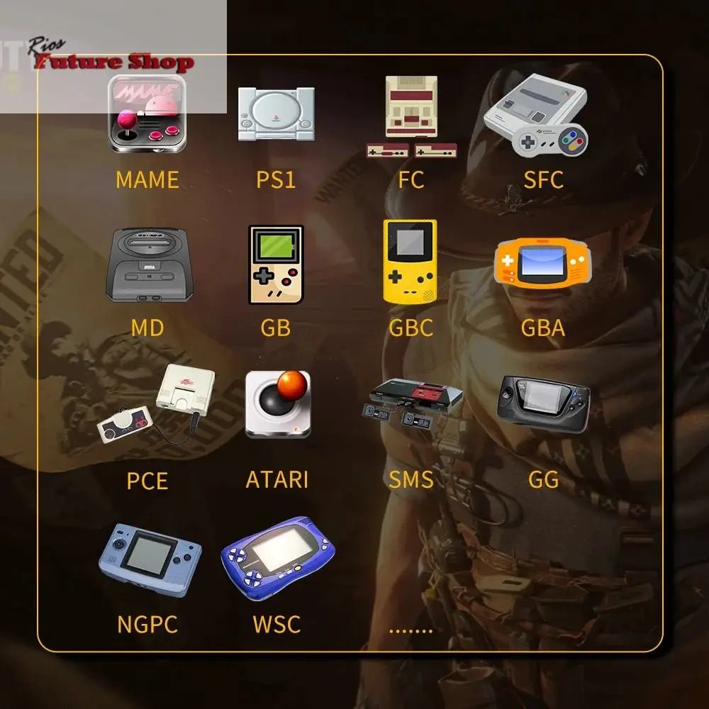 Retro Handheld Game Console 4.5 Inch IPS Video Game Consoles Built-in 20000+ Games Wireless Game Controller For PS1 GBA - Rios Future Shop