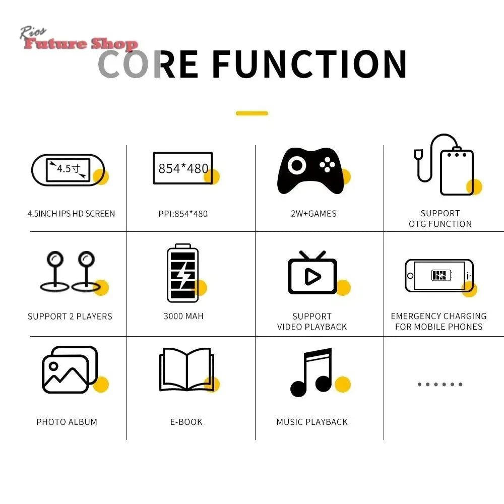Retro Handheld Game Console 4.5 Inch IPS Video Game Consoles Built-in 20000+ Games Wireless Game Controller For PS1 GBA - Rios Future Shop