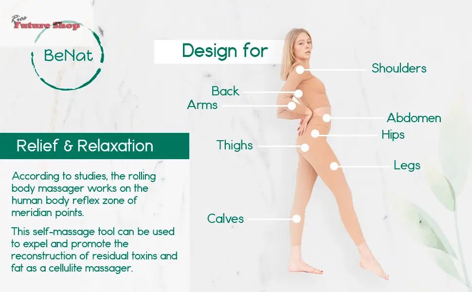 Rolling Body Massager - Rios Future Shop