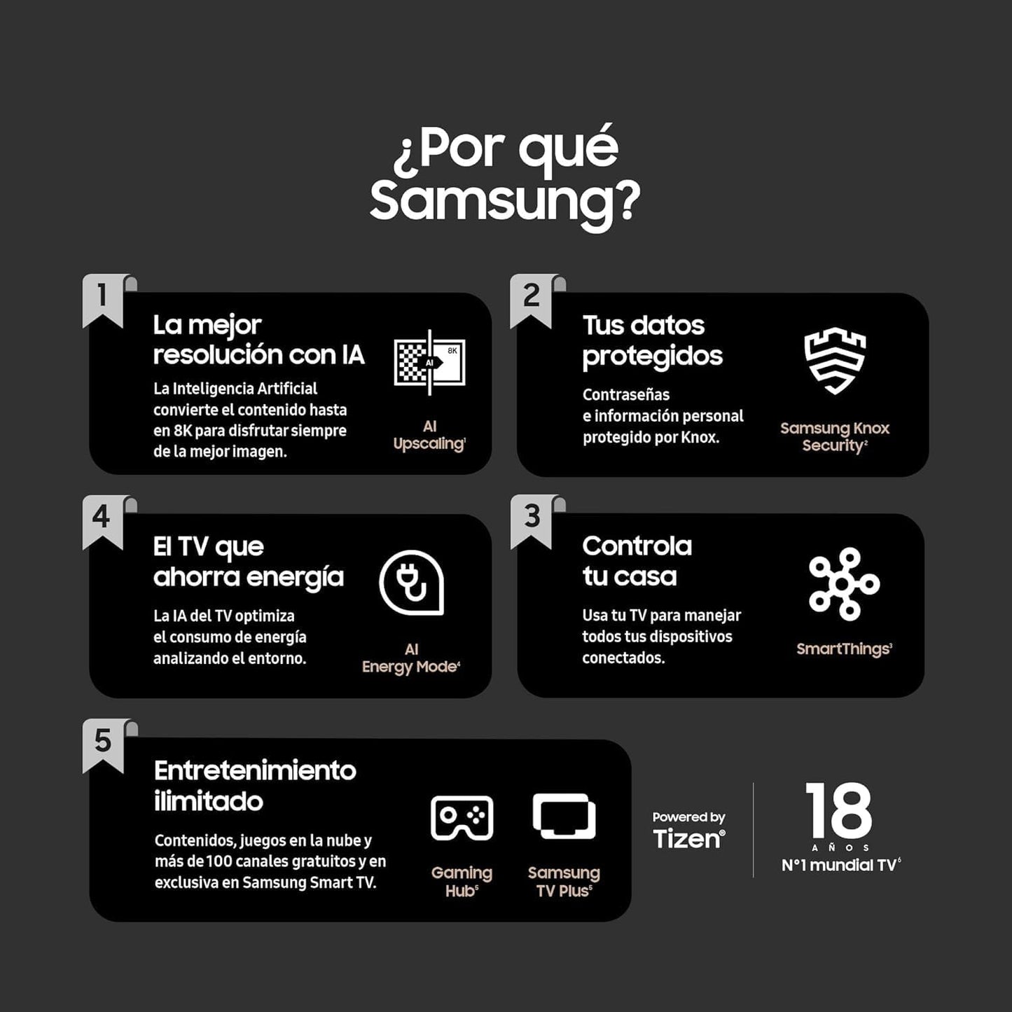 Samsung TV Crystal UHD 4K 2024 75DU8505 Smart TV de 75" com cores incríveis, melhor Smart TV, peana com altura ajustável e Q-Symphony