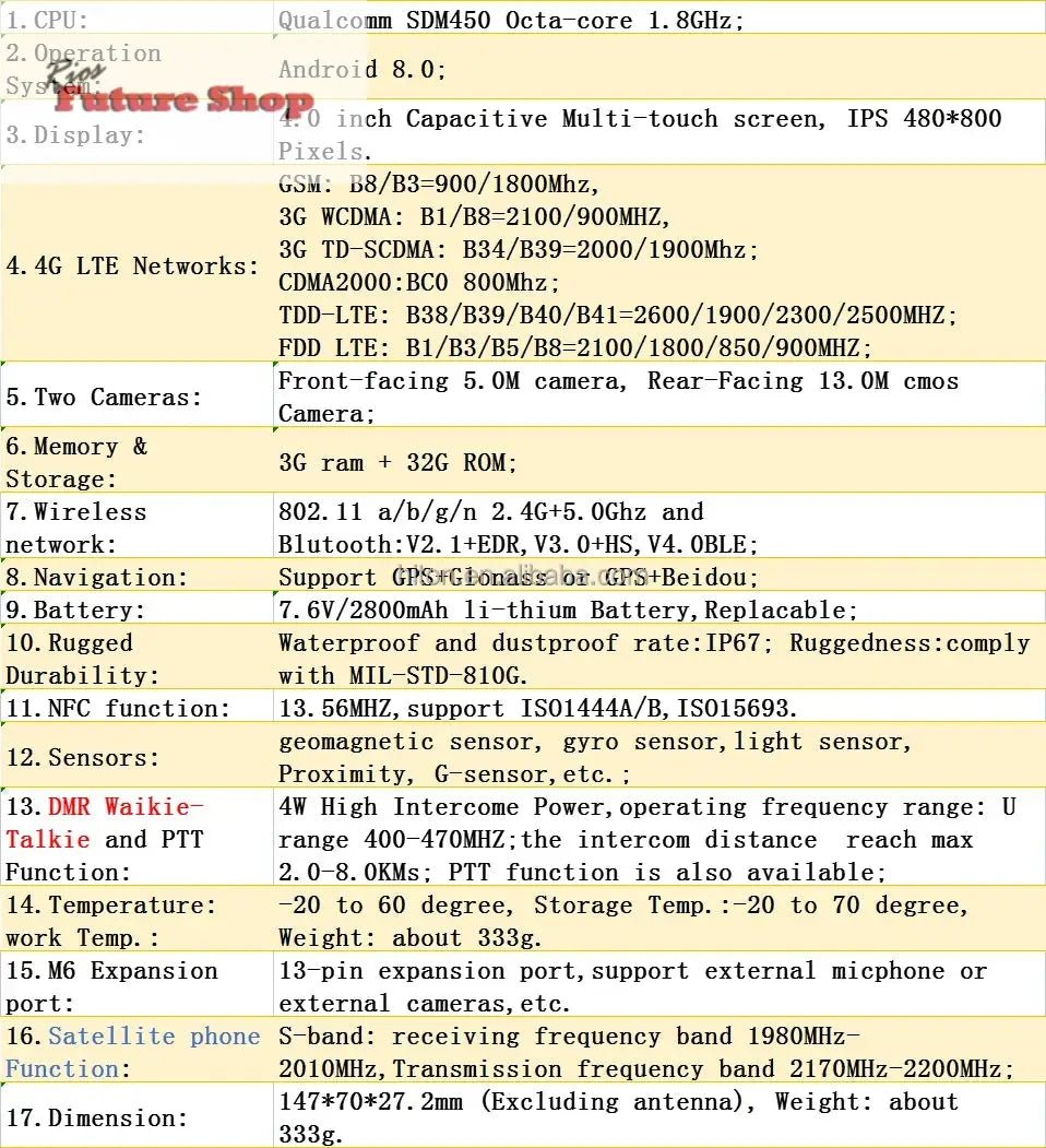 Satellite Phone with NFC HIDON - Rios Future Shop