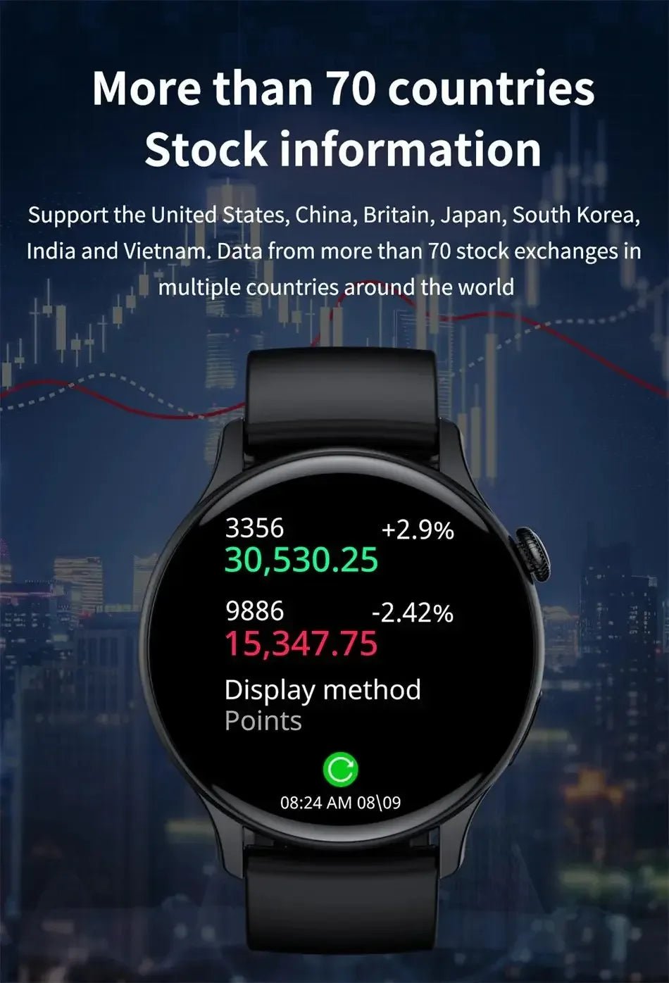Smart Watch 466*466 HD Health Tracker For Xiaomi - Rios Future Shop