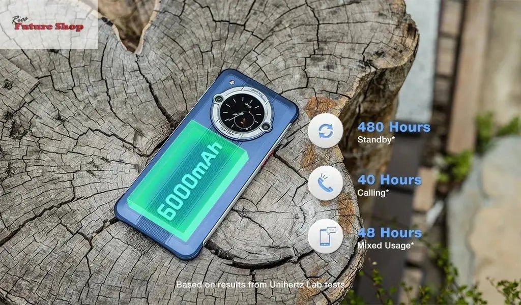 Unihertz Ticktock E 6000mAh Battery 6.5" Screen Smartphone Android 12 Unlock 4GB 64GB 20W Fast Charging Dual Screen Cellphone - Rios Future Shop