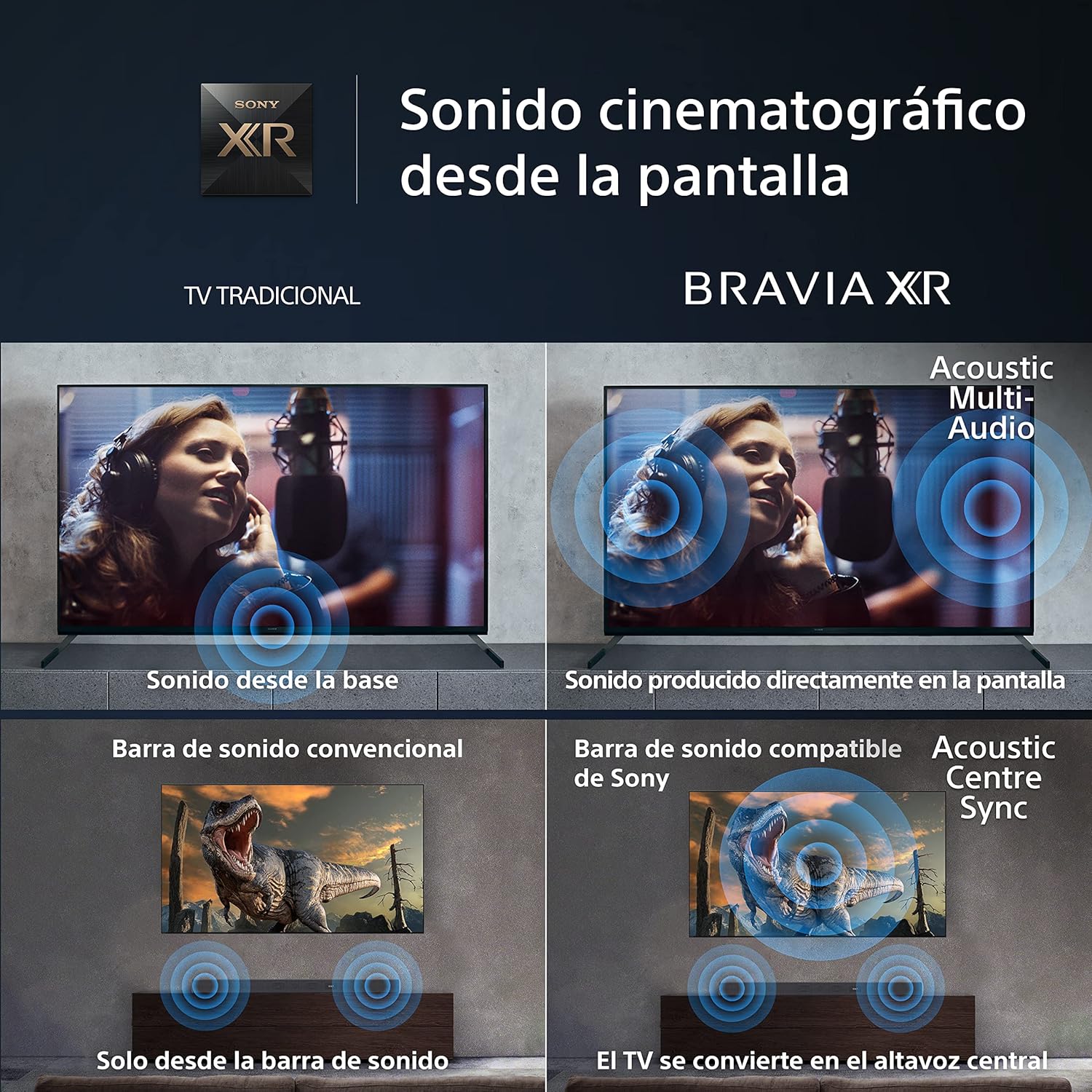 Sony BRAVIA XR-85X90L, 85 Pulgadas, TV Full Array LED, 4K HDR, Smart Google TV, Funciones Eco, Bravia Core, Menú Gaming para PlayStation5, Marco de Aluminio
