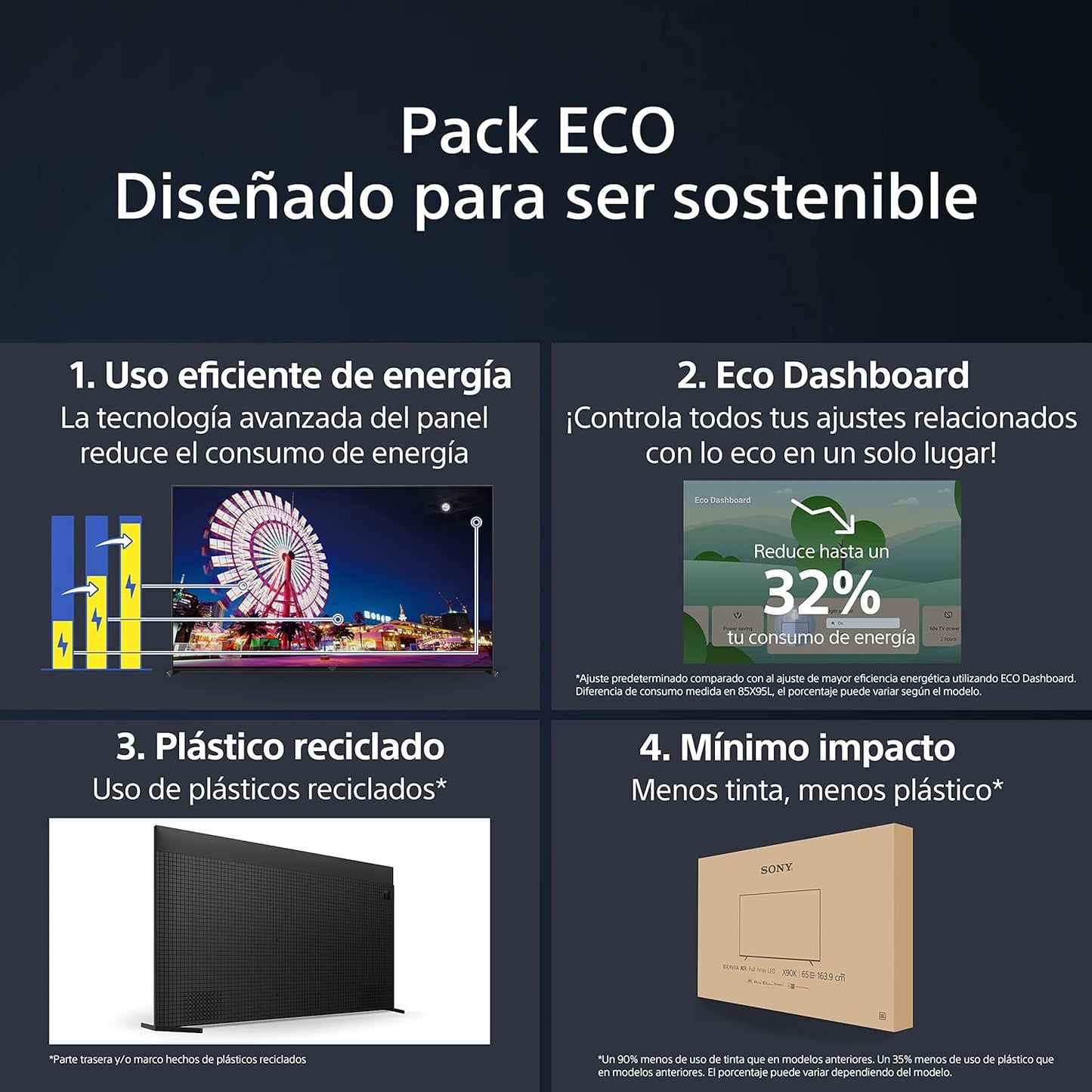 Sony BRAVIA XR-85X90L, 85 Pulgadas, TV Full Array LED, 4K HDR, Smart Google TV, Funciones Eco, Bravia Core, Menú Gaming para PlayStation5, Marco de Aluminio