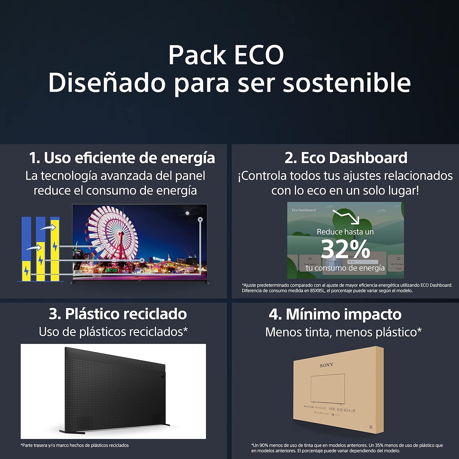Sony BRAVIA XR-85X90L, 85 Pulgadas, TV Full Array LED, 4K HDR, Smart Google TV, Funciones Eco, Bravia Core, Menú Gaming para PlayStation5, Marco de Aluminio