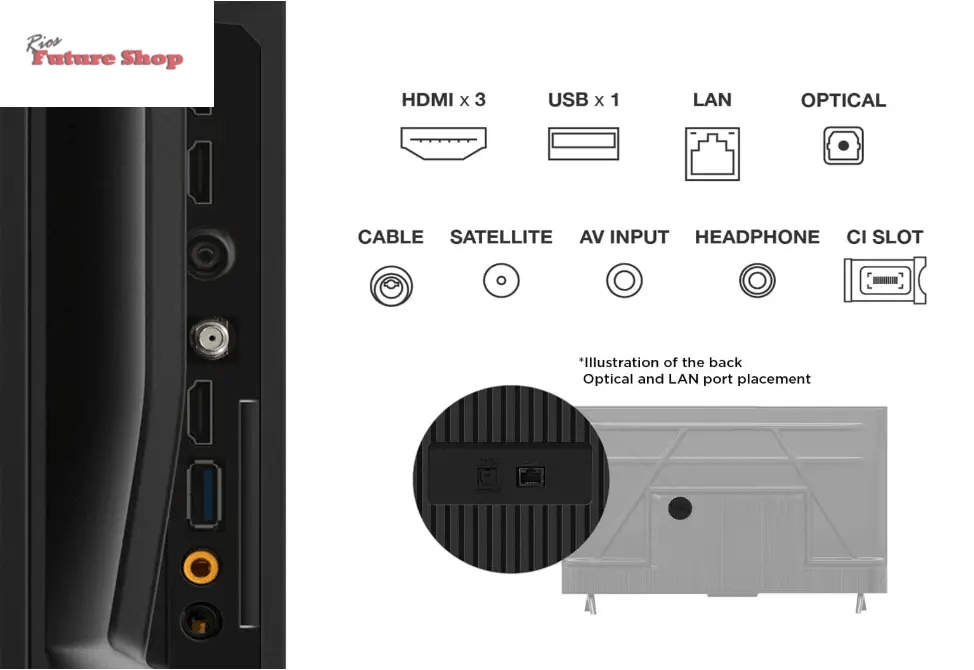 TCL 65V6B 65" 4K Ultra HD - Rios Future Shop