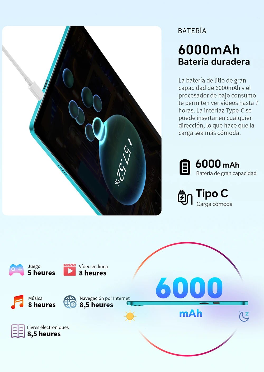 Teclast P30 Android 14 Tablet, 10.1 Inch, up to 12Gb Ram, 128Gb Rom, 1280X800 Ips, Unisoc T606, 8 Cores, 6000 Mah DSersALIEXPRESS