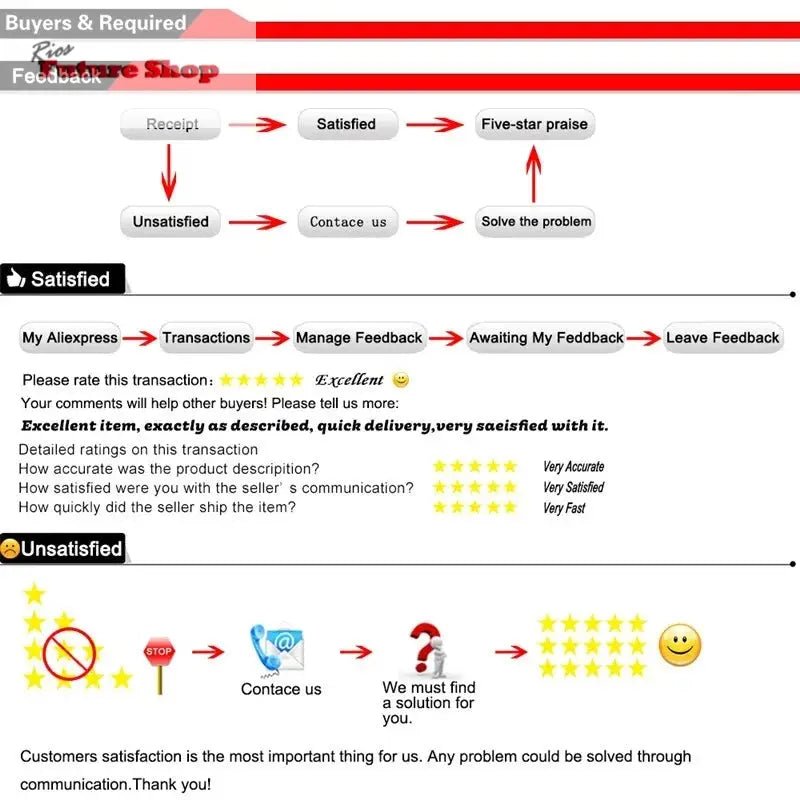 Thin Body Acoustic Electric Guitar - Rios Future Shop