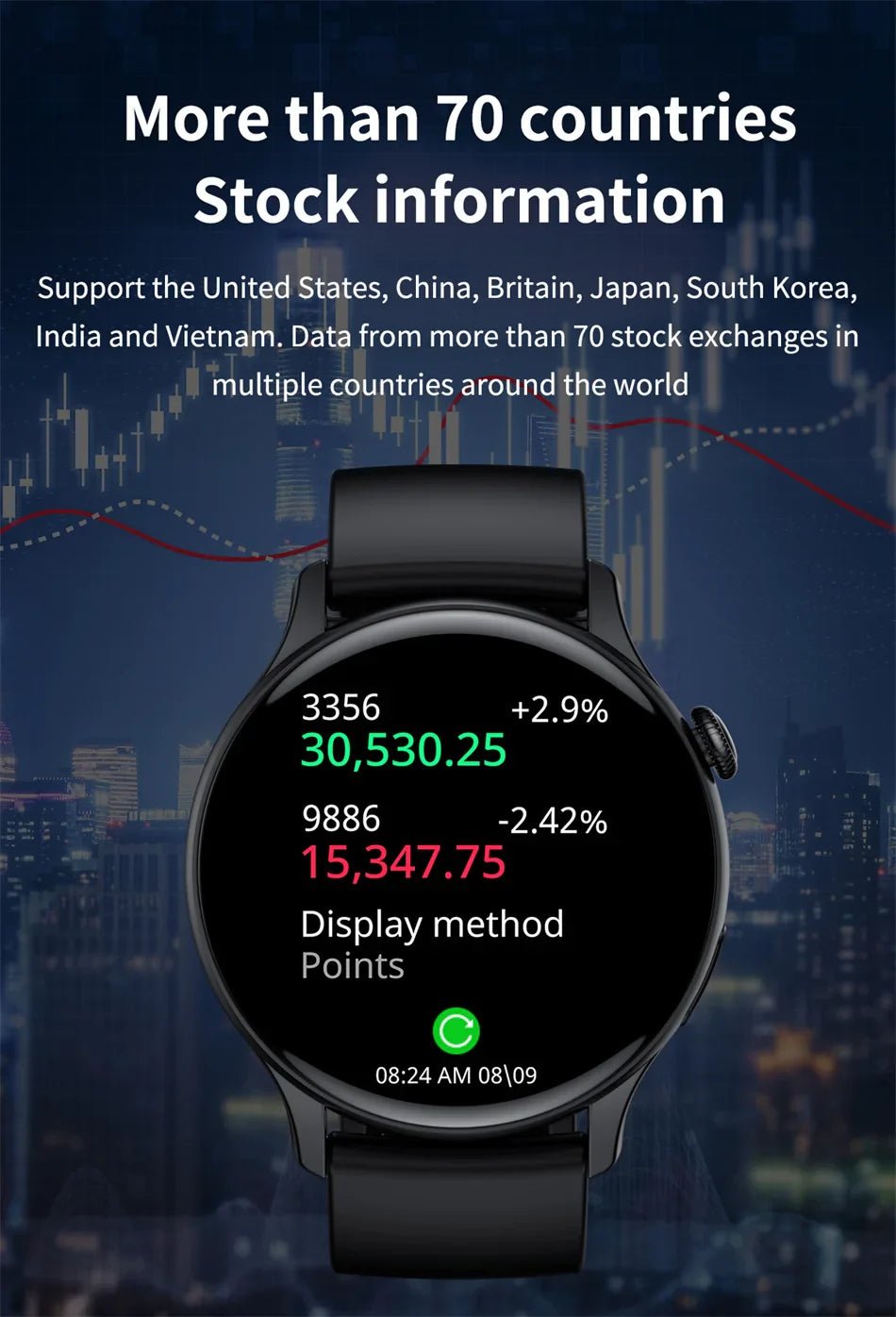 True AMOLED Sports Smart Watch - Rios Future Shop