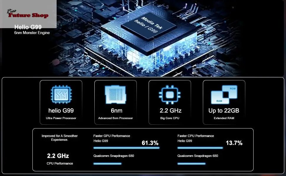 Unihertz 8849 tank 2 waterproof projector smartphone 24GB 512GB Rugged Cellphone 64MP Super night vision 15500mAh phone - Rios Future Shop