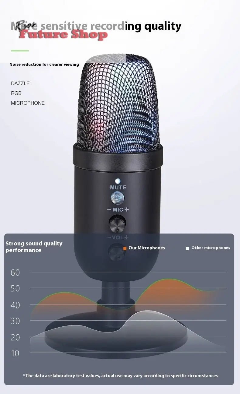 USB Microphone RGB Mobile Phone Computer Live Karaoke E-sports Games Microphone - Rios Future Shop