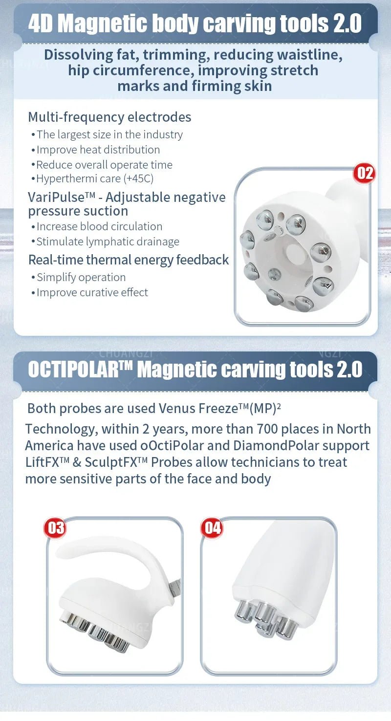 Venus Legacy Pro Skin Tightening & Vacuum Machine - Rios Future Shop