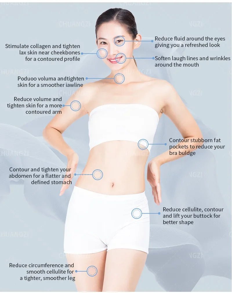 Venus Legacy Pro Skin Tightening & Vacuum Machine - Rios Future Shop