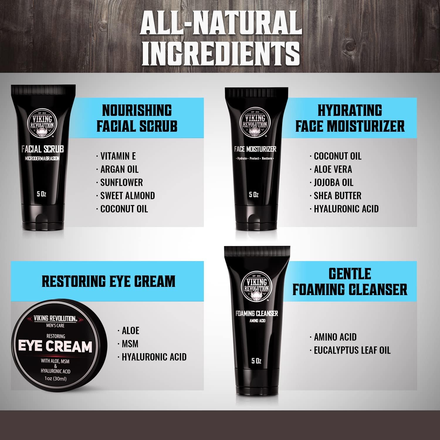 Viking Revolution - Kit de cuidados com a pele para homens - Skin Care homem - presente para homem - inclui creme hidratante, esfoliante facial, espuma de limpeza (142 g) e creme para os olhos (29 g)
