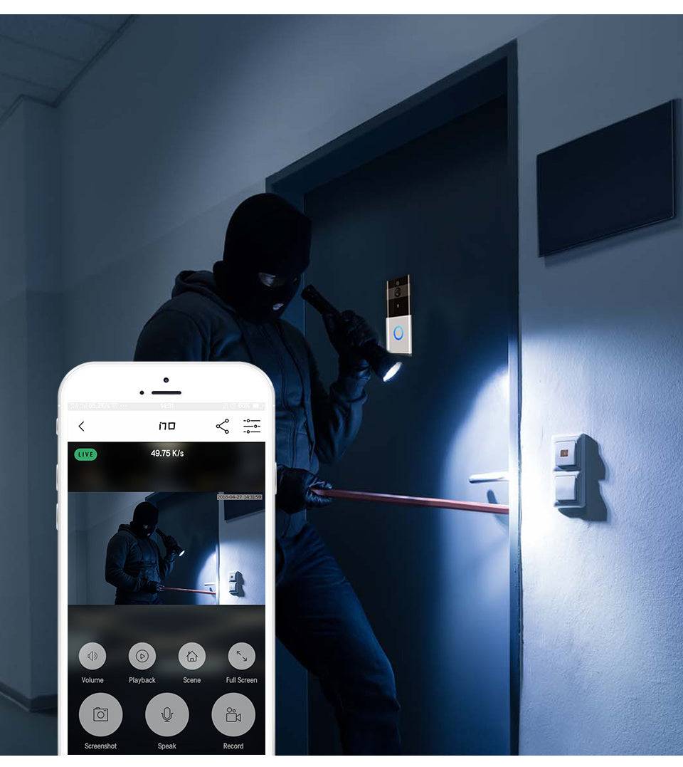 WIFI Visual Doorbell Wireless - Rios Future Shop