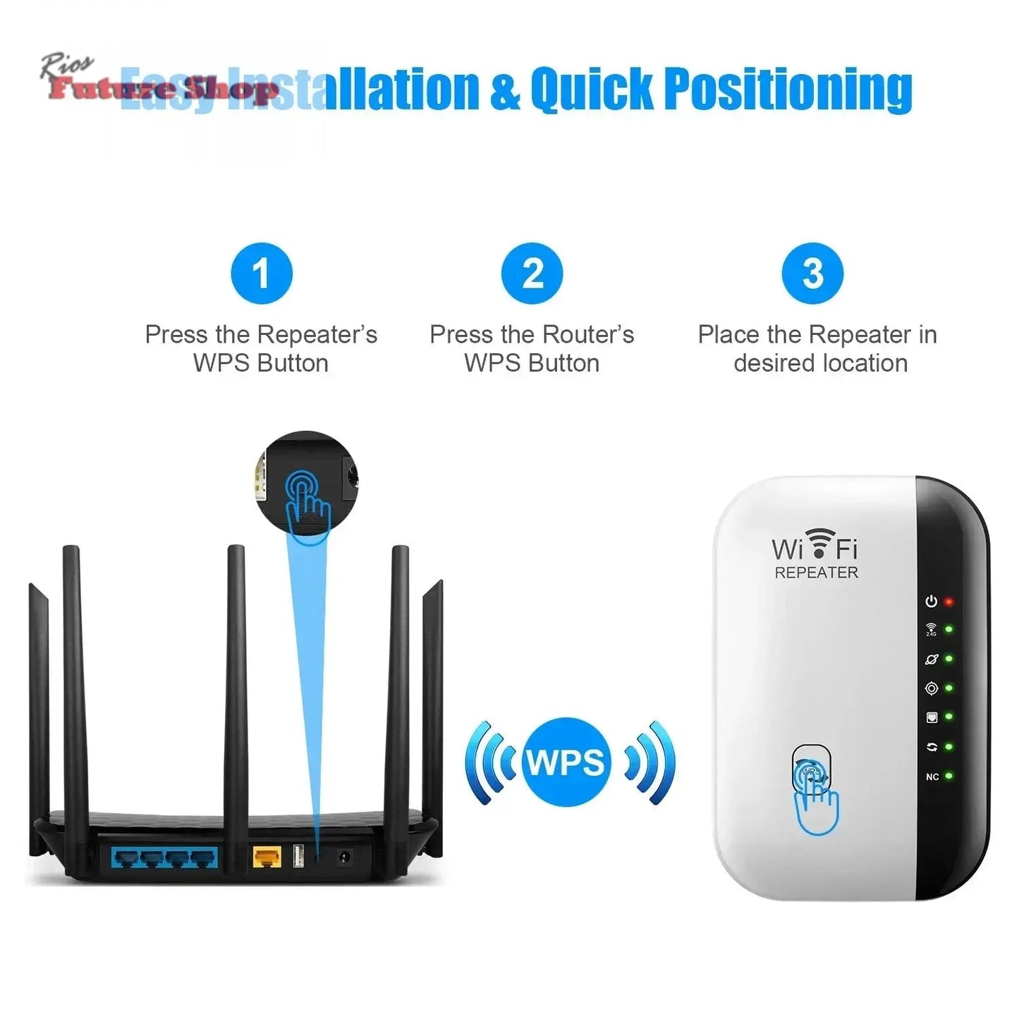 Wireless WiFi Repeater 300Mbps WiFi Extender Amplifier - Rios Future Shop