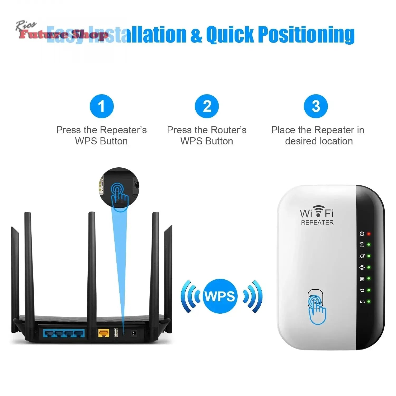 Wireless WiFi Repeater 300Mbps WiFi Extender Amplifier - Rios Future Shop