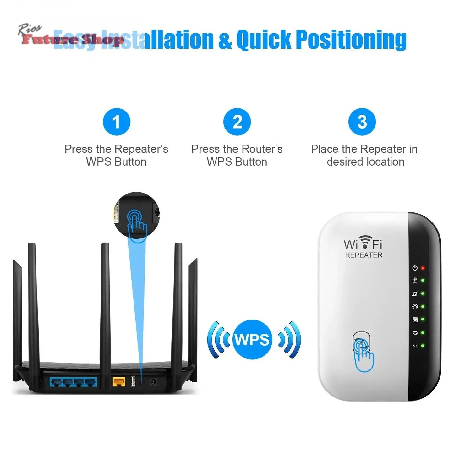 Wireless WiFi Repeater 300Mbps WiFi Extender Amplifier - Rios Future Shop