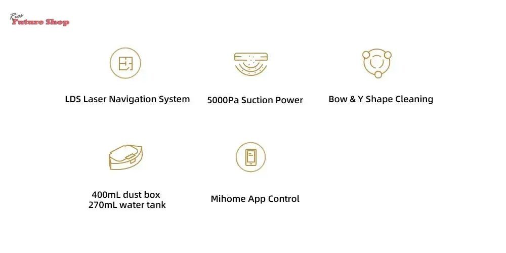 XIAOMI MIJIA 3C Smart Robot Vacuum Mop DSersUSA