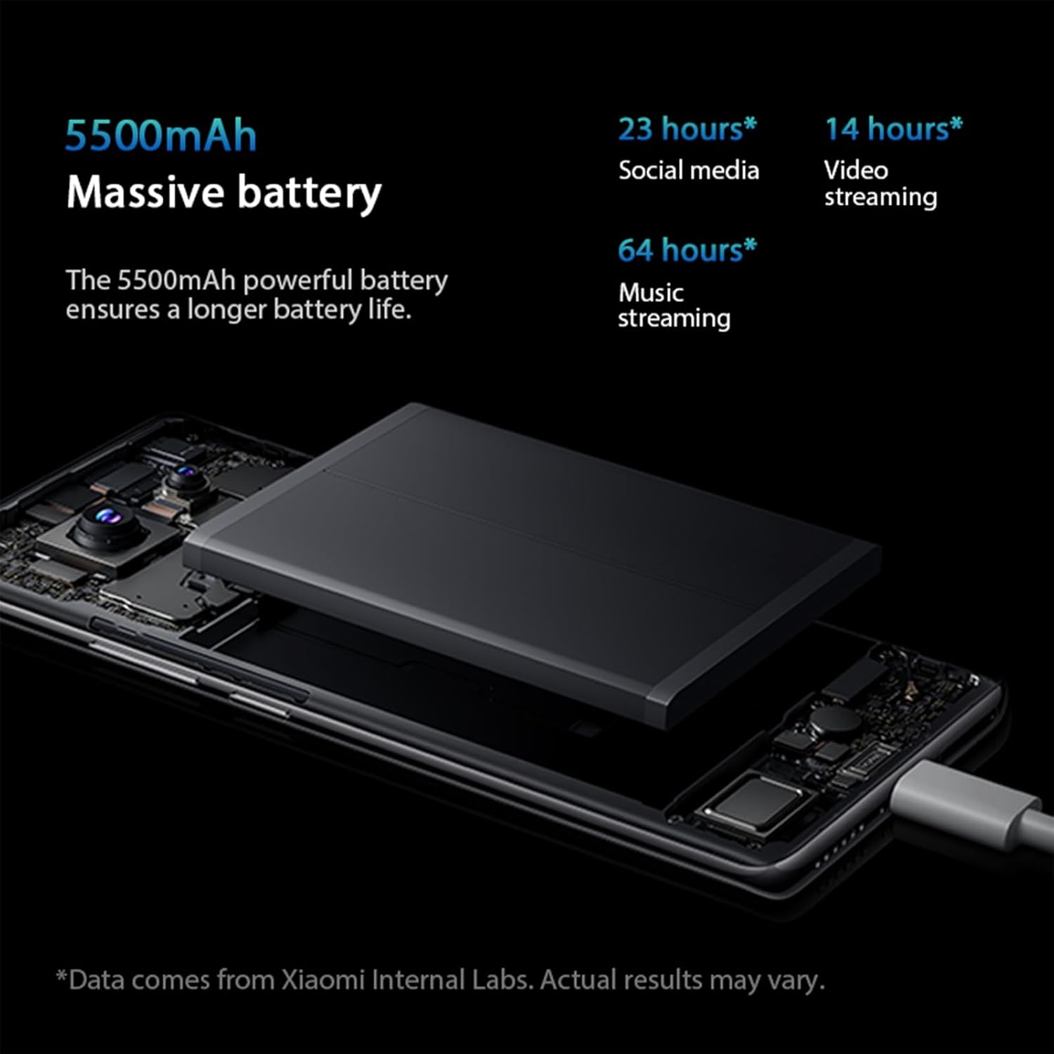 XIAOMI Redmi Note 14 Pro Smartphone de 8+256 GB, ecrã de 6,67" AMOLED FHD+ 120Hz, MediaTek Helio G100-Ultra, câmara de 200 MP, TurboCharge 45W, 5500 mAh, carregador não incluído Indo, roxo (Versão ES)