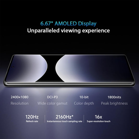 XIAOMI Redmi Note 14 Pro Smartphone de 8+256 GB, ecrã de 6,67" AMOLED FHD+ 120Hz, MediaTek Helio G100-Ultra, câmara de 200 MP, TurboCharge 45W, 5500 mAh, carregador não incluído Indo, roxo (Versão ES)